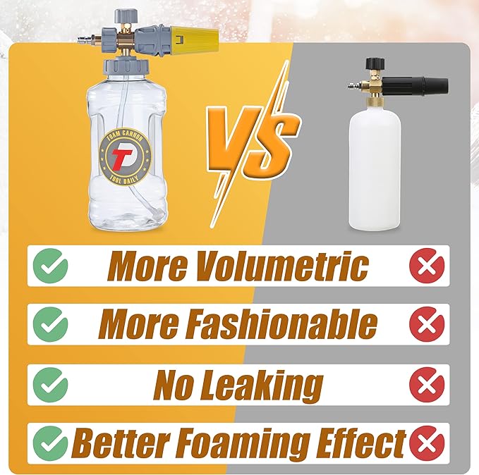 Tool Daily Foam Cannon, Adjustable Foam Blaster, Snow Foam Lance with M22 and 1/4 Inch Quick Connect, Additional Orifice Nozzle 1.1mm, 1.5 Liter