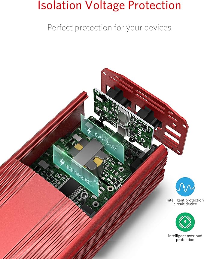 BESTEK 500W Power Inverter DC 12V to 110V AC Converter with Alligator Battery Clamp 4.8A Dual USB Car Charger ETL Listed