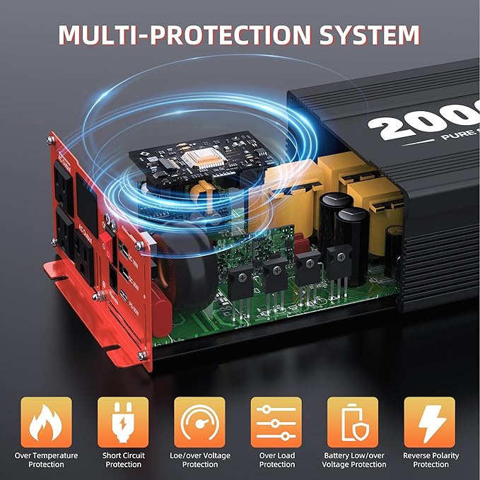 2000W Pure Sine Wave Inverter, Car Power Inverter 12V to 120V AC Converter for RV, Truck, Solar, Outdoor with Dual AC and 20A Socket, 18W+30W USB, PD60W, Surge 4000W, Remote Control(2000W-12V)