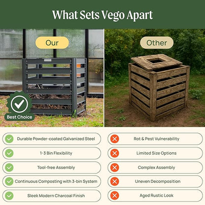 Vego Garden 32" Tall Modular Compost Bin 60" x 30" x 32"