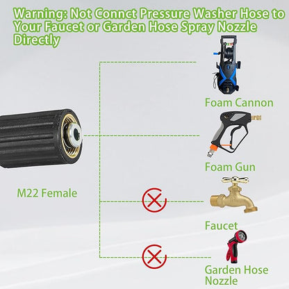 PWACCS Pressure Washer Hose for Power Washer – 3600 PSI Kink Resistant Pressure Washing Extension Hose 100 FT x 1/4" – Universal Electric Power Wash Hose for Replacement – Compatible with M22 Fittings