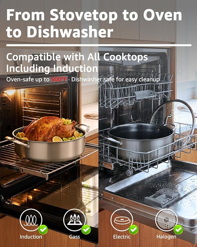 LOLYKITCH 5-Quart Deep Frying Pan with Lid | 12 Inch | Riveted Handles | Ceramic Nonstick | Tri-Ply Stainless Steel Skillet | Saute Pan | Hybrid Cookware | Oven & Induction Ready | 3-5 Servings