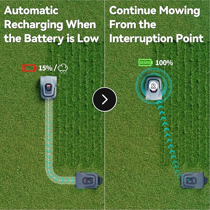 Redkey MGC500 Robot Lawn Mower with 393ft Boundary Wires for 0.12 Acre (1/8 Acre), 45% Slope, 70Mins Runtime, Auto Recharge, Automatic Robotic Lawn Mower w/Precise Location & Breakpoint Detection