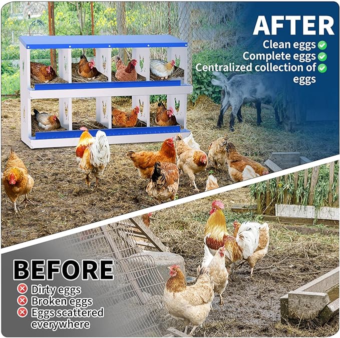 Chicken Nesting Boxes,8 Compartments Galvanized Steel Metal Laying Boxes,Pull-Out Egg Box Easy Egg Collection & Clean,Wall Mount Suitable for Farm Chicken House,Blue