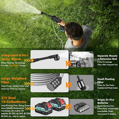 Cordless Pressure Washer Gun, 1160PSI Portable Pressure Washer Cordless, Portable Car Washer with 2 Battery&6-in-1 Nozzle&5m Hose Cordless Jet Washers Handheld Power Washer for Home/Yard/Fence/Garden