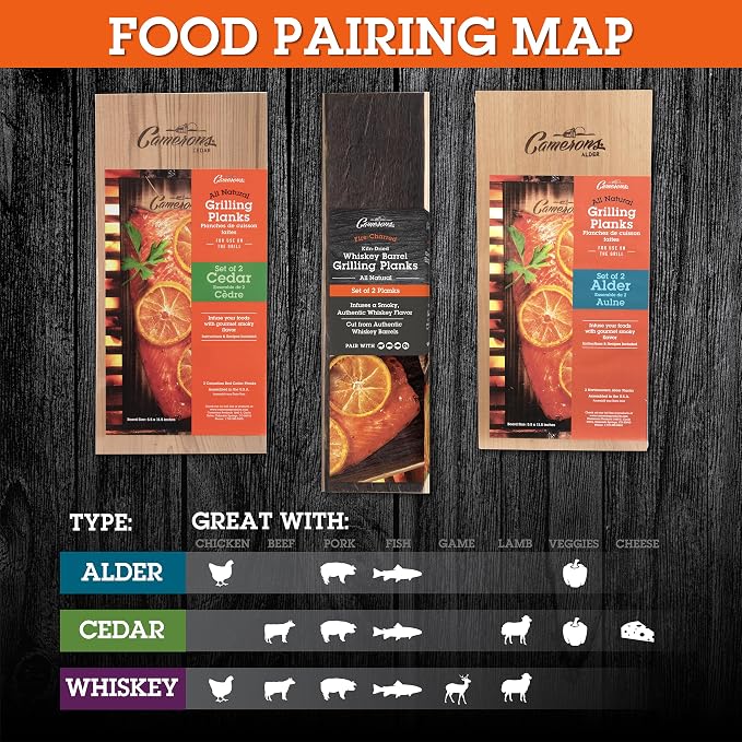 Camerons Alder Grilling Planks - 4 Pack (5.5"x11.5") - Premium Natural Alder Wood - Easily Infuse Smoky Flavor into BBQ Salmon, Fish, Pork, Veggies, and More - Sourced in the USA - Grilling Gift Idea