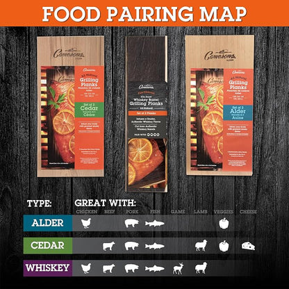 Camerons Alder Grilling Planks - 4 Pack (5.5"x11.5") - Premium Natural Alder Wood - Easily Infuse Smoky Flavor into BBQ Salmon, Fish, Pork, Veggies, and More - Sourced in the USA - Grilling Gift Idea